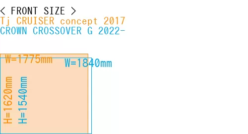 #Tj CRUISER concept 2017 + CROWN CROSSOVER G 2022-